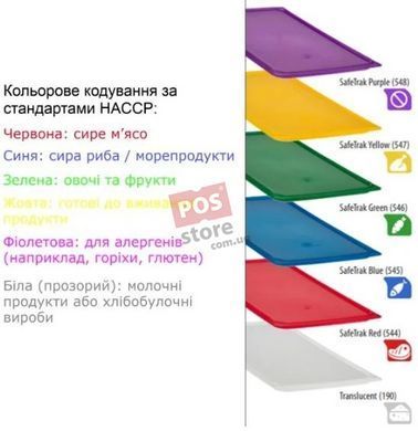 Гастроємність SafeTRAK GN 1/2 26,5х32,5 см, з кришкою, Прозорий, 65 мм