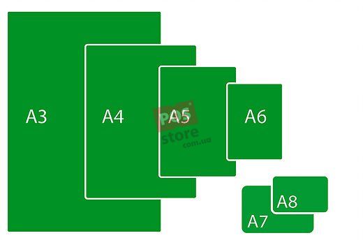 Меловой ценник (табличка) зеленого цвета, Зелёный, А3